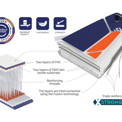 Ván SUP bơm hơi Gladiator Elite Touring 11