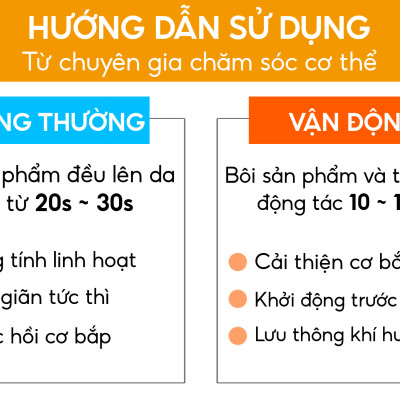 Dưỡng Thể Thư Giãn Phiten Metax Cream Wet B 65g