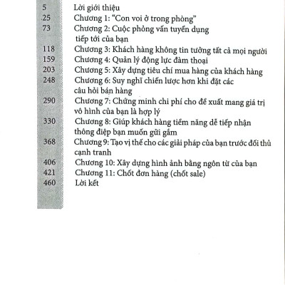 Người bán hàng giỏi phải bán mình trước - Nguyên tắc quan trọng để trở thành người bán hàng xuất sắc