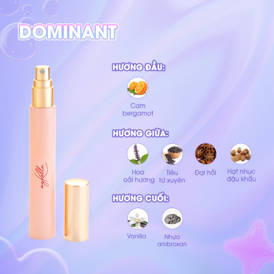 Nước Hoa Cô Đặc myKella 10ml Tỏa Hương Quyến Rũ, Lưu Hương Suốt Ngày Dài