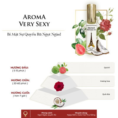 Aroma Very S.e.x.y – Tinh Dầu Nước Hoa Pháp Dạng Lăn 12ml