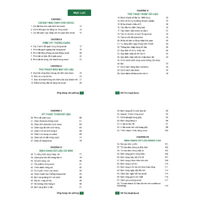 Combo 8 sách Excel - Word - PowerPoint - Google Sheets - 150 Thủ Thuật - Power Query - 90 Hàm Excel - 68 Biểu Mẫu Excel