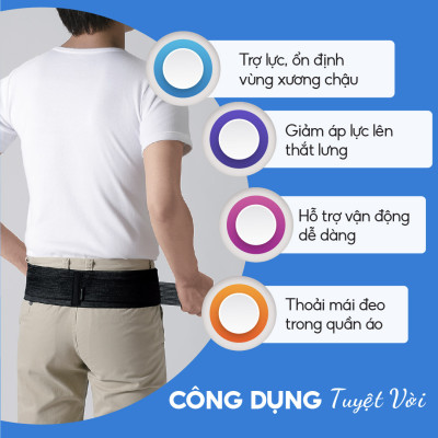 Đai bảo vệ xương chậu loại cứng Phiten supporter pelvis firm hard type AP248003/AP248004/P248005