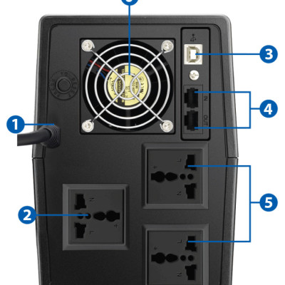 Bộ lưu điện UPS PROLiNK PRO2000SFCU (2000VA) công suất 1200W, tích hợp bộ AVR, sạc siêu nhanh, dùng cho PC, Camera, Wifi - Hàng chính hãng