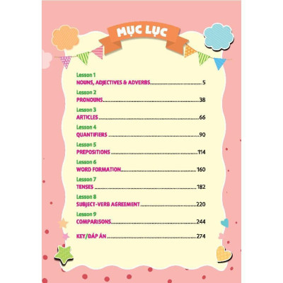 Sách - English Grammar For PET -Có Đáp Án - Tập 1 - Minh Thắng