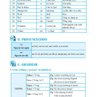 Global Success - Bài Tập Tiếng Anh Lớp 8 - Tập 1 (Có Đáp Án)