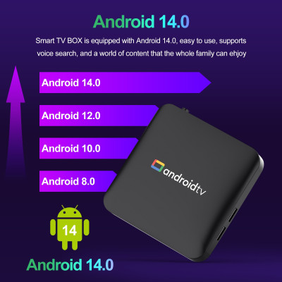 Android tv điều khiển giọng nói tiếng việt hỗ trợ bluetooth Wifi 2 băng tần kép cài sẵn youtube chặn quảng cáo, truyền hình cáp và xem phim HD miễn phí vĩnh viễn - Hàng nhập khẩu