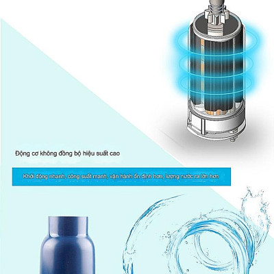 Máy bơm nước hồ cá Koi Jebao LP55000 560W 55000L/Hr cao cấp