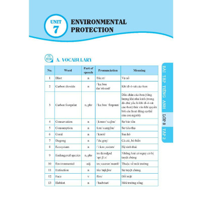 Sách - Global Success - Bài Tập Tiếng Anh Lớp 8 - Có Đáp Án - Tập 2 - Minh Thắng