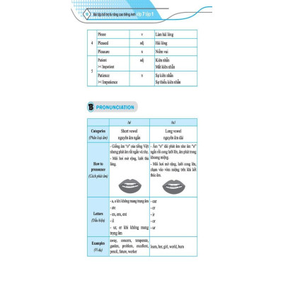 Sách - Global Success - Bài Tập Bổ Trợ Và Nâng Cao Tiếng Anh Lớp 7 - Có Đáp Án - Tập 1 - Minh Thắng