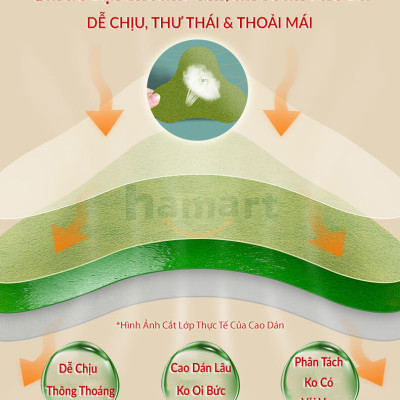 Hộp 12 Miếng Cao Dán Ngải Cứu Xương Khớp Hamart Giảm Đau Mỏi Khớp Cổ Vai Gáy Cột Sống Lưng