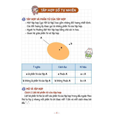 Sách - Take Note! Toán 6 Có Lò Xo (Dùng Cho Cả 3 Bộ SGK Mới: Cánh Diều, Kết Nối Tri Thức, Chân Trời Sáng Tạo) - Minh Thắng