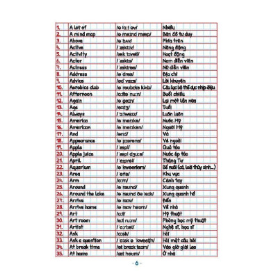 Sách - Take Note - Sổ Tay Kiến Thức Tiếng Anh Tiểu Học - Có Lò Xo - Bìa Vàng - Minh Thắng
