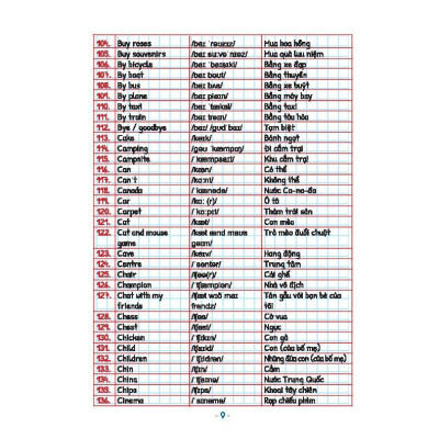 Sách - Take Note - Sổ Tay Kiến Thức Tiếng Anh Tiểu Học - Không Lò Xo - Minh Thắng