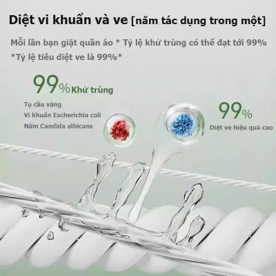 Viên Giặt Quần Áo Kagami - Đánh Bay Mọi Vết Bẩn, Lưu Hương Dài Lâu, Siêu Sạch - HÀNG CHÍNH HÃNG MINIIN