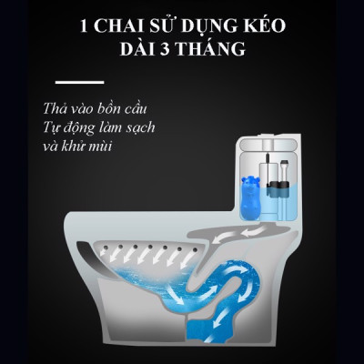 Chai Tẩy Bồn Cầu Hình Gấu 180g