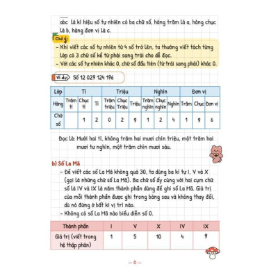 Sách - Take Note! Toán 6 Có Lò Xo (Dùng Cho Cả 3 Bộ SGK Mới: Cánh Diều, Kết Nối Tri Thức, Chân Trời Sáng Tạo) - Minh Thắng