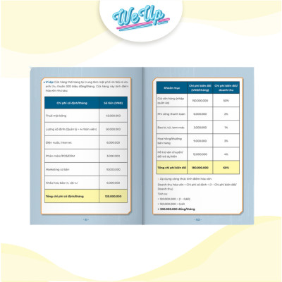 Combo 2 sách: 10 chỉ số quyết định số phận doanh nghiệp và  8 cách huy động vốn dành cho doanh nghiệp (Weupbooks)