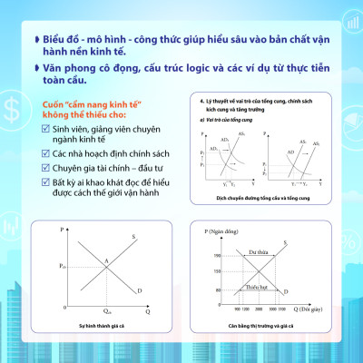 Sách - Lý Thuyết Kinh Tế Phương Tây Hiện Đại - Tác giả: TS. Hồ Quế Hậu