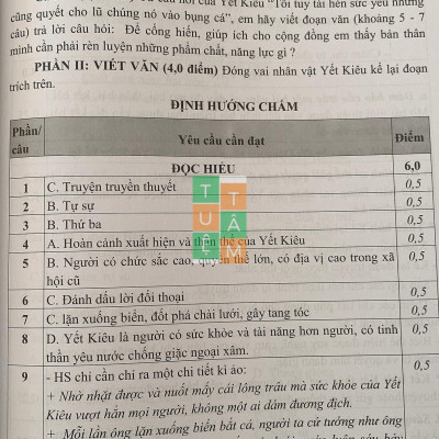 Sách - Hướng dẫn làm bài kiểm tra định kì, đề giao lưu học sinh giỏi Ngữ Văn lớp 6