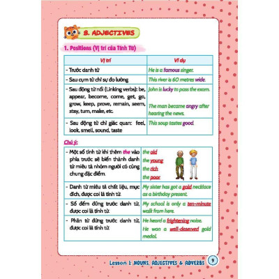 Sách - English Grammar For PET -Có Đáp Án - Tập 1 - Minh Thắng