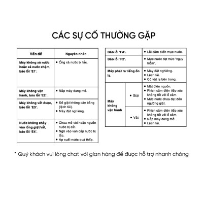 Máy giặt cửa trên Aqua Inverter 12KG AQW-DR120HT.BK - Bảo hành 2 năm - Hỗ trợ lắp đặt - Hàng chính hãng