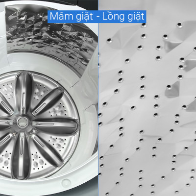 Máy giặt Panasonic Inverter 14 Kg NA-FD14V1BRV Mới 2021 - HÀNG CHÍNH HÃNG - CHỈ GIAO HCM