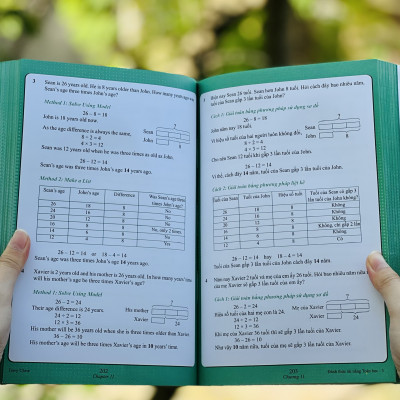 Combo sách Đánh thức tài năng toán học 3 và 50 thủ thuật toán ( 2 cuốn ), sách kiến thức toán học lớp 3 lớp 4 - Hiệu sách Genbooks