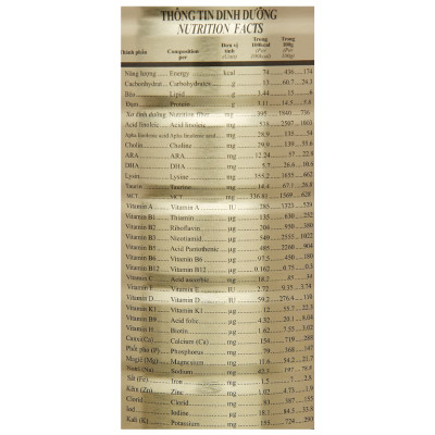 Sữa bột Wincofood Goldcare Gain: thích hợp cho mọi đối tượng và trẻ từ 1 tuổi trở lên giúp tăng cân và tăng cường thể lực