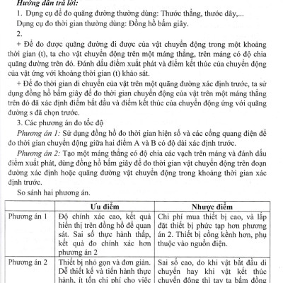 Sách tham khảo- Học Tốt Vật Lí 10 (Dùng Kèm SGK Kết Nối Tri Thức Với Cuộc Sống)_HA