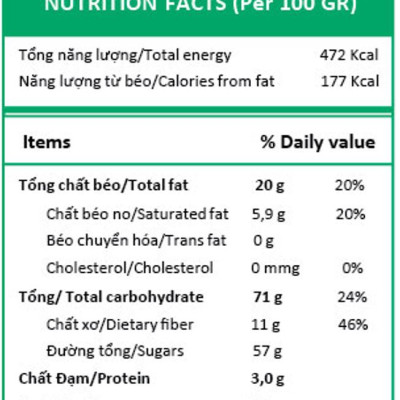 [ Combo: thùng = 10 gói x 100 grs/gói ]  05 Gói Mít Sấy và 05 Gói Trái Cây Sấy Chân Không (Mixed Fruit Chips), Giòn Xốp Tự Nhiên – BAVIFOOD, Khối Lượng: 1 kg (thùng = 10 gói x 100 grs/gói) – Premium