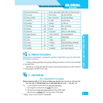 Sách - Global Success - Bài Tập Tiếng Anh Lớp 11 - Có Đáp Án - Tập 2 - Minh Thắng