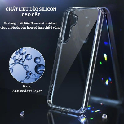 Ốp lưng dẻo silicon trong suốt mỏng 0.6mm cho Samsung Galaxy A55 A35 A25 A15 A05 A05s - Hàng nhập khẩu