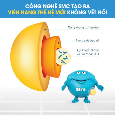 Men tiêu hóa Bifina Nhật bản - Bổ sung lợi khuẩn hỗ trợ tiêu hoá, đại tràng - Loại EX Hộp 60 gói