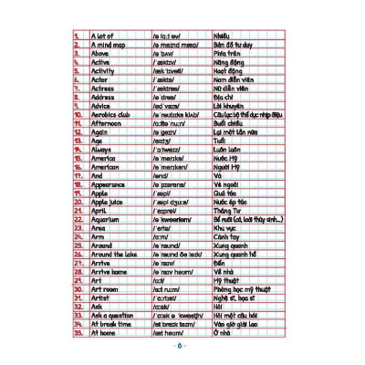 Sách - Take Note - Sổ Tay Kiến Thức Tiếng Anh Tiểu Học - Không Lò Xo - Minh Thắng