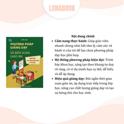 Combo 5 cuốn sách: Biên soạn giáo án mầm non, 6 công cụ soạn bài, Kỹ năng giảng dạy, Powerpoint Canva, 30 Mẫu slide