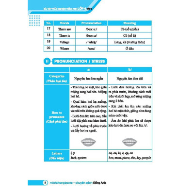 Sách - Global Success - Bài Tập Trắc Nghiệm Tiếng Anh Lớp 4 - Có Đáp Án - Combo 2 Tập - Minh Thắng