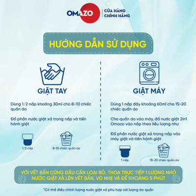 Chai Nước Giặt Xả Omazo Đậm Đặc Hương Hoa Cỏ Diệu Kỳ 2.4kg