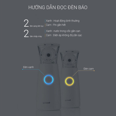 Máy Xông Mũi Họng Cầm Tay Nhỏ Gọn YUWELL M102 - Dùng Xông Khí Dung Hiệu Quả - Nhập Khẩu Chính Hãng - Bảo Hành 2 Năm