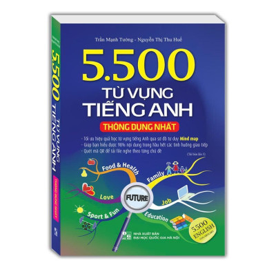 Sách - 5500 Từ Vựng Tiếng Anh Thông Dụng Nhất + 3500 Từ Vựng Tiếng Anh Theo Chủ Đề - Combo 2 Cuốn - Minh Thắng