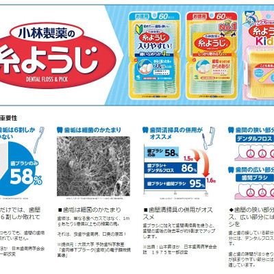 Set 30 chiếc tăm chỉ tơ nha khoa dành cho trẻ em ( từ 2~6 tuổi) Kobayashi Yoji Kids hàng nội địa Nhật Bản