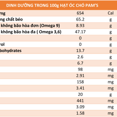 Hạt Óc Chó Chandler Nhập Khẩu Mỹ Pams - Hạt Óc Chó Cao Cấp Dễ Tách, Dinh Dưỡng Mẹ Bầu, Chất Lượng Cao, Giòn Béo, ThơmNgon