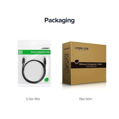 Ugreen UG50181NW102TK 20M Cat6 UTP cáp mạng Gigabit dây dẹp màu đen 26AWG CCA - HÀNG CHÍNH HÃNG