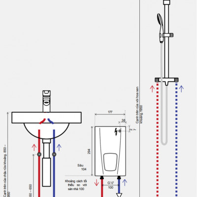 Máy làm nước nóng trực tiếp E-compact CEX - Hàng chính hãng