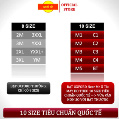 Bạt phủ ô tô vải dù Oxford cao cấp - Mr Ô Tô 10 size độc quyền - Bảo vệ xe tuyệt đối - Bảo hành 2 năm.