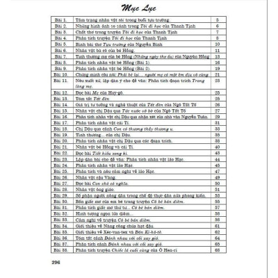 Sách - 155 Bài Làm Văn Chọn Lọc 8 - Dùng Chung Cho Các Bộ SGK Hiện Hành - Hồng Ân