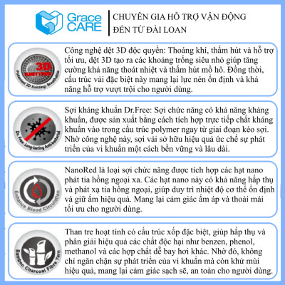 Đai Bảo Vệ Khuỷu Tay Grace Care ED320 – Đan 3D Đàn Hồi, Giảm Đau, Hỗ Trợ Vận Động