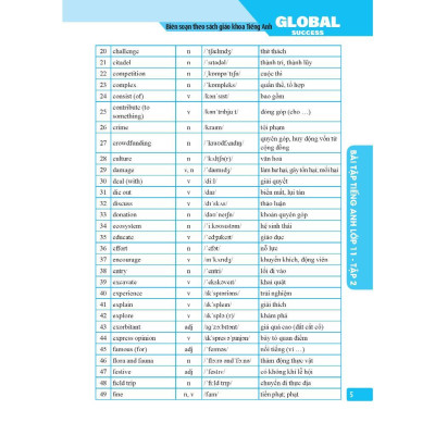 Sách - Global Success - Bài Tập Tiếng Anh Lớp 11 - Có Đáp Án - Tập 2 - Minh Thắng