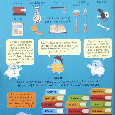 100 Bí Ẩn Đáng Kinh Ngạc Về Lịch Sử - 100 Things To Know About History