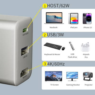 Củ sạc MicroPack 65W tích hợp 3 cổng USB-C, USB_A, và cổng truyền dữ liệu HDMI 4k60Hz MWC-265H - Hàng chính hãng